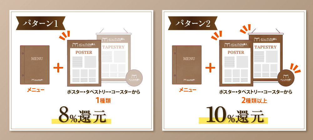 セット割イメージ画像