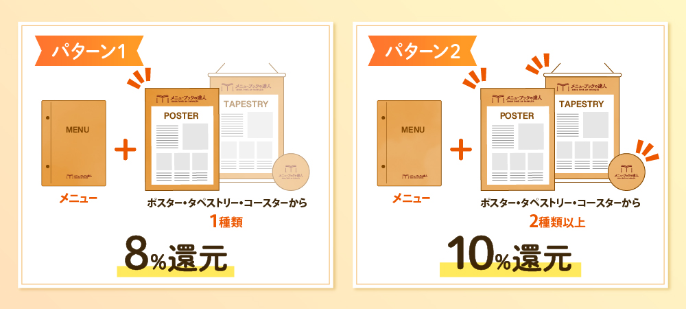 セット割イメージ画像