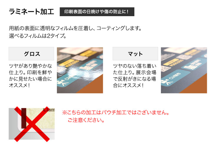 ラミネート加工