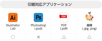 印刷対応アプリケーション