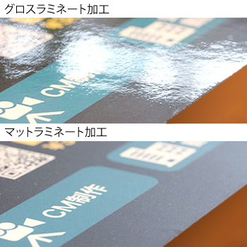 印刷面保護のラミネート加工