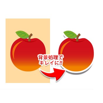 カットライン制作代行サービス(+1~3営業日)