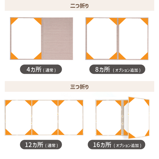 差し込みコーナー追加